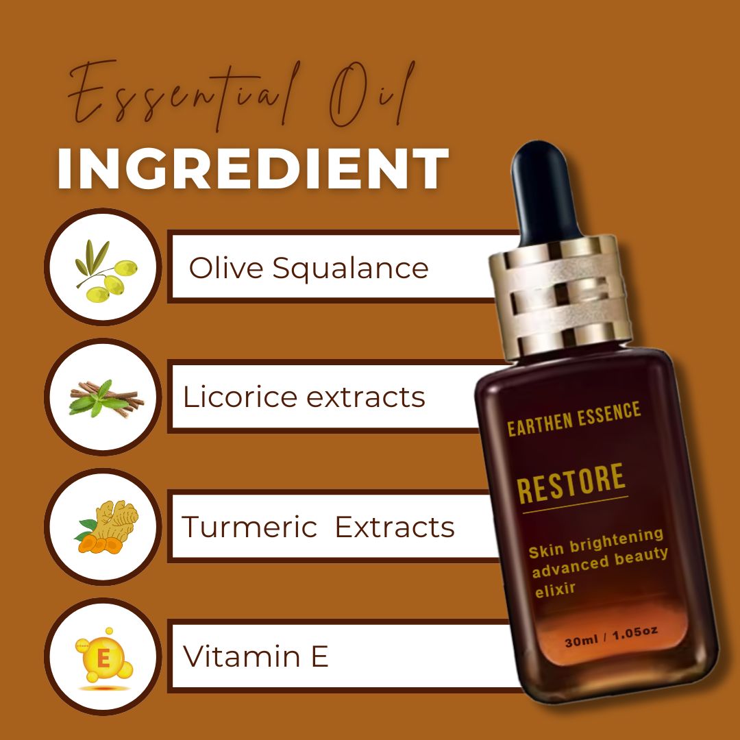 Face Elixir RESTORE | Advance AGE DEFYING SerumNon Greasy & Quick Absorbing | for Skin Brightening | Advance Repair Formula | Collagen Booster & Firming Antiaging Advance Boosting Serum | 30ml.